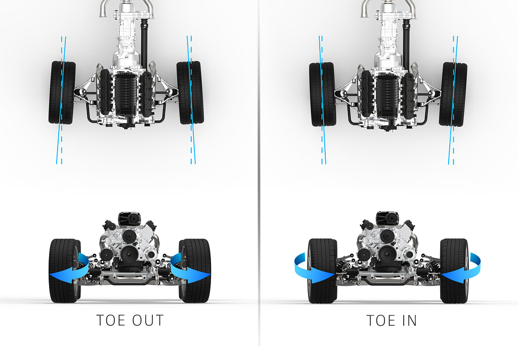 car front wheel alignment toe in and toe out, front and top view. car wheel misalignment