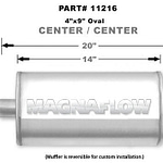 Stainless Muffler 2.5in Center In/Out