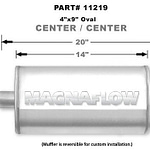 Stainless Muffler 3in Center In/Out