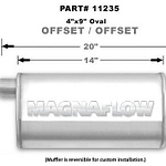 Stainless Muffler 2.25in. Offset In/Out