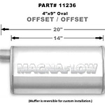 Stainless Muffler 2.5in Offset In/Out