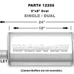 Stainless Muffler 2.5in Inlet Offset/Dual 2.25in
